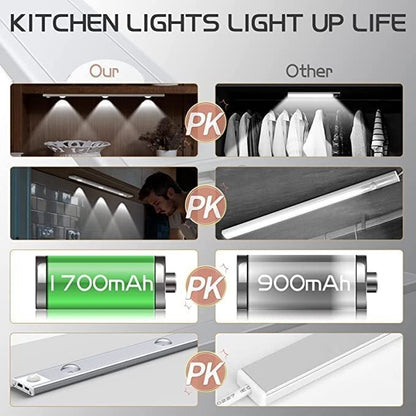 New Arrivals LED Motion Sensor Light